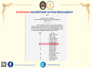 Congratulations to Mr. Atthaphon
Chomphatthana (Ball), who passed the 7th
place judge exam for the 2024 main
court.
