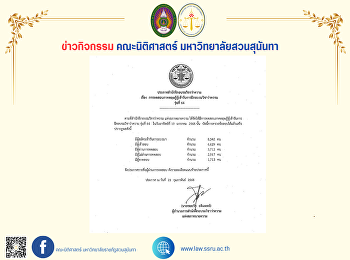 ขอแสดงความยินดีกับพี่ศิษย์เก่านิติสวนสุนันทา