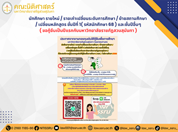 นักศึกษา รายใหม่ /
รายเก่าเปลี่ยนระดับการศึกษา /
ย้ายสถานศึกษา / เปลี่ยนหลักสูตร
ชั้นปีที่ 1( รหัสนักศึกษา 68 )
และชั้นปีอื่นๆ  (
ขอกู้ยืมเป็นปีแรกกับมหาวิทยาลัยราชภัฏสวนสุนันทา
)