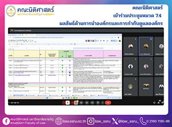 คณะนิติศาสตร์ เข้าร่วมประชุมหมวด 7.4
ผลลัพธ์ด้านการนำองค์กรและการกำกับดูแลองค์กร