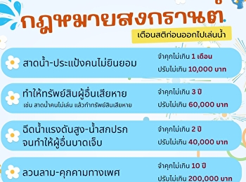 เปิดข้อกฎหมายต้องรู้ก่อนเล่นน้ำ
