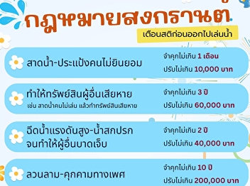 Legal Reminders for a Safe and Joyful
Songkran Play Safe, Stay Legal — Avoid
Fines and Jail Time