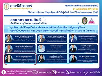 The Faculty of Law congratulates
Lecturer Chonlathai Kaewrungreung on
being awarded the Young Researcher
Development Grant for the fiscal year
2025.