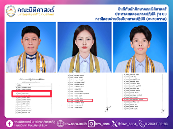 Congratulations to the Students of the
Faculty of Law on Passing the Practical
Training Examination (Class of 2020) for
Those Who Have Passed the Written
Examination (Lawyer Licensing –
Practical Part)