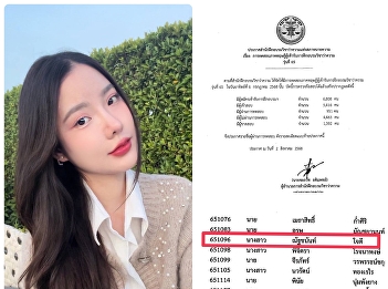 Congratulations to all students who
passed the theoretical part of the 65th
Thai Bar Association License
Examination.