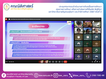 ประชุมคณะกรรมดำเนินงานการขับเคลื่อนการพัฒนา
คุณภาพการศึกษา
เพื่อการดำเนินการที่เป็นเลิศ (EdPEx)
มหาวิทยาลัยราชภัฏสวนสุนันทา
ประจำปีการศึกษา 2567 ครั้งที่ 2