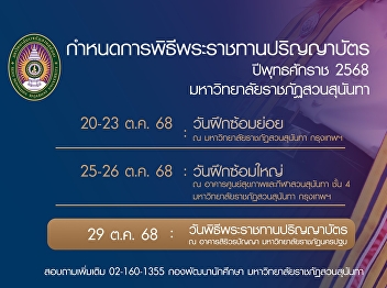 Schedule of the 2025 Royal Graduation
Ceremony