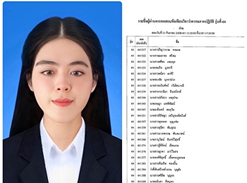 แอดมินขอแสดงความยินดีกับรุ่นพี่ทั้ง 10
ท่านที่สอบผ่านข้อเขียนภาคปฏิบัติ
ให้เป็นทนายความ ภาคปฏิบัติ รุ่น 64
เหลือขั้นตอนสอบปากเปล่าจะเป็นทนายความเต็มตัวแล้วนะ