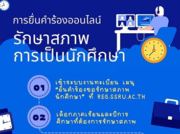Online Status Maintenance Procedures