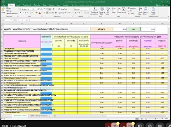 เข้าร่วมประชุม
คณะกรรมการดำเนินการโครงการกำกับติดตามผลการดำเนินงานของหน่วยงานจัดหารายได้
มหาวิทยาลัยราชภัฏสวนสุนันทา
ประจำปีงบประมาณ พ.ศ. 2569 ครั้งที่
1/2569