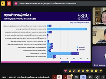 เข้าร่วมการประชุมเรื่อง
