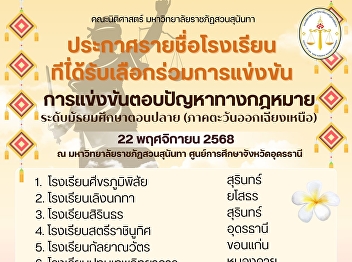 Announcement of the List of Schools
Participating in the High School Legal
Quiz Competition (Northeastern Region)