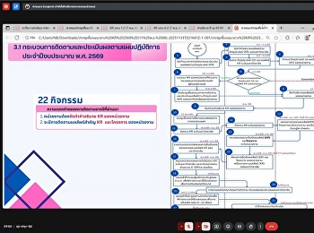 รองคณบดีฝ่ายกิจการนักศึกษา
เข้าร่วมประชุมชี้แจงแนวทางการดำเนินงานที่ตอบสนองต่อความสำเร็จของผลลัพธ์สำคัญ
(KR) ของมหาวิทยาลัย ตามยุทธศาสตร์ที่ 1
(KR 1.2) และยุทธศาสตร์ที่ 6 (KR 6.2)
