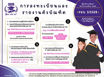 การลงทะเบียนและรายงานตัวบัณฑิต
เพื่อรับเอกสารสำคัญทางการศึกษา
ประจำปีการศึกษา 2568 รอบที่ 5/2568