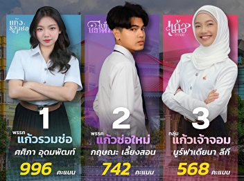 Unofficial Results Announcement of the
Election for the President of the
Student Organization for the Academic
Year 2026