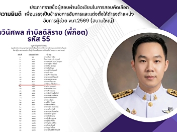 The Faculty of Law extends its warmest
congratulations to our alumnus, Mr.
Winaspon Kambil-delirach (Alumni Class
of 2012 / ID 55), on his achievement.