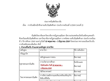 ประกาศบัณฑิตวิทยาลัย เรื่อง
การรับสมัครนักศึกษาระดับบัณฑิตศึกษา
ประจำภาคเรียนที่ 1/2569 (รอบที่ 2)