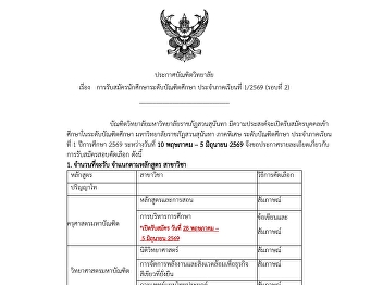 The Graduate School is pleased to
announce the opening of applications for
admission to its graduate programs for
the First Semester of the Academic Year
2026 (Round 2). To ensure a standardized
and efficient selection process, the
following regulations a