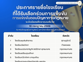 ประกาศรายชื่อโรงเรียนที่ได้รับเลือกให้เข้าร่วมการแข่งขัน