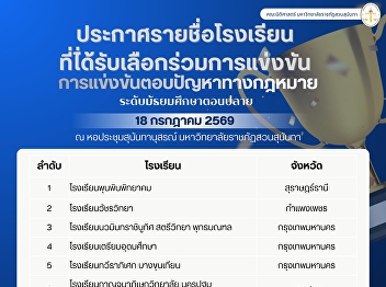 Announcement of Selected Schools for
Participation in the Competition