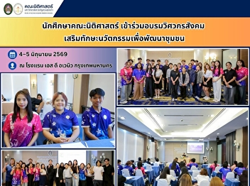 Faculty of Law Students Enhance
Innovation and Community Development
Skills through Social Engineer Training