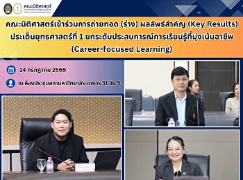 คณะนิติศาสตร์เข้าร่วมการถ่ายทอด (ร่าง)
ผลลัพธ์สำคัญ (Key Results)
ประเด็นยุทธศาสตร์ที่ 1
ยกระดับประสบการณ์การเรียนรู้ที่มุ่งเน้นอาชีพ
(Career-focused Learning)