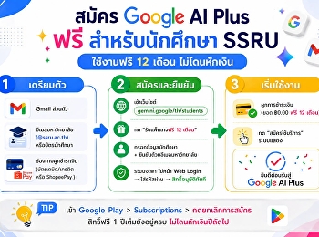 Google Offers Google AI Plus Free for
One Full Year