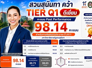 Suan Sunandha Rajabhat University
Achieves “Excellent” TIER Q1,
Reinforcing Its Research Management
Excellence