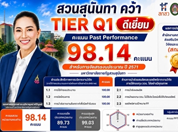 Suan Sunandha Rajabhat University
Achieves “Excellent” TIER Q1,
Reinforcing Its Research Management
Excellence